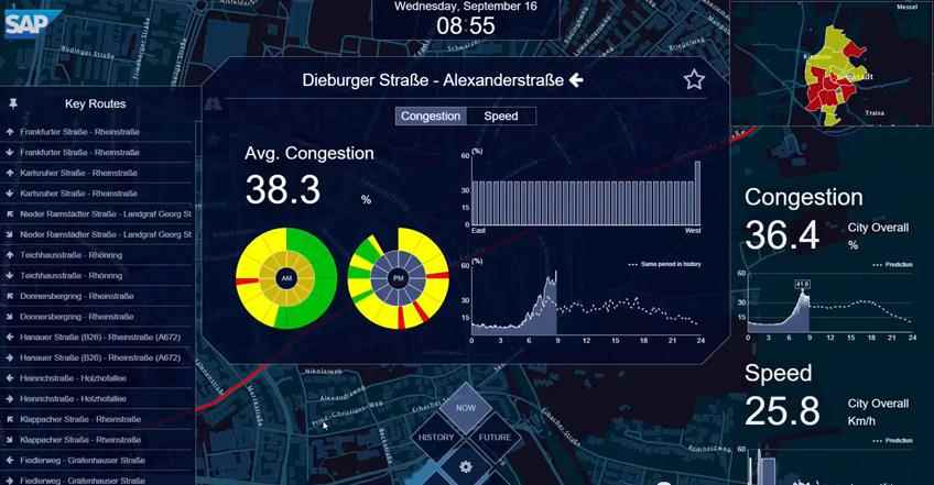 okosauto-sap-seat-samsung-autoaddikt-1