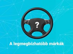 carVertical: a legmegbízhatóbb autómárkák