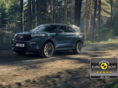A Ford Explorer Plug-In Hybrid maximális eredményt ért el az Euro NCAP tesztjén