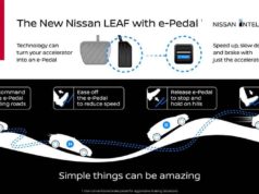Nissan LEAF: az egyszerű dolgok is lehetnek lenyűgözőek
