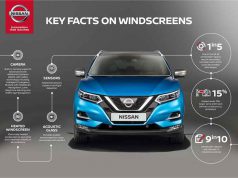 Nissan: egyre gyakoribbak a gyenge minőségű szélvédőjavítások