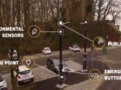 Okos autók fejlesztése, SAP – képbe jön a SEAT és a Samsung is