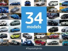 Toyota: kirobbanóan növekszik a hibrid autók piaca Magyarországon