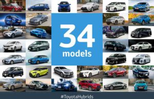 Toyota: kirobbanóan növekszik a hibrid autók piaca Magyarországon